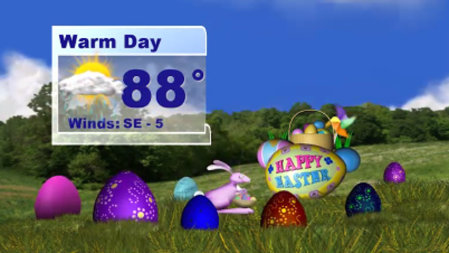 Heating up to Easter Weekend