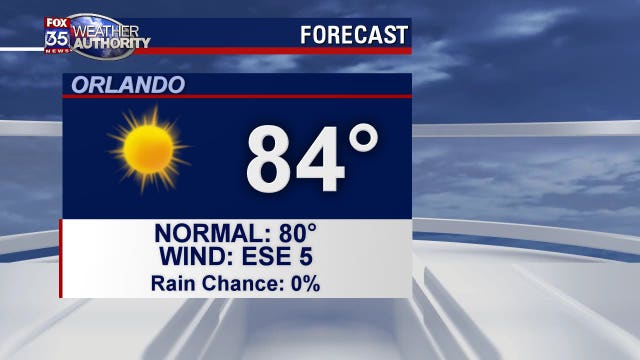 Warming trend for Central Florida continues through Saturday