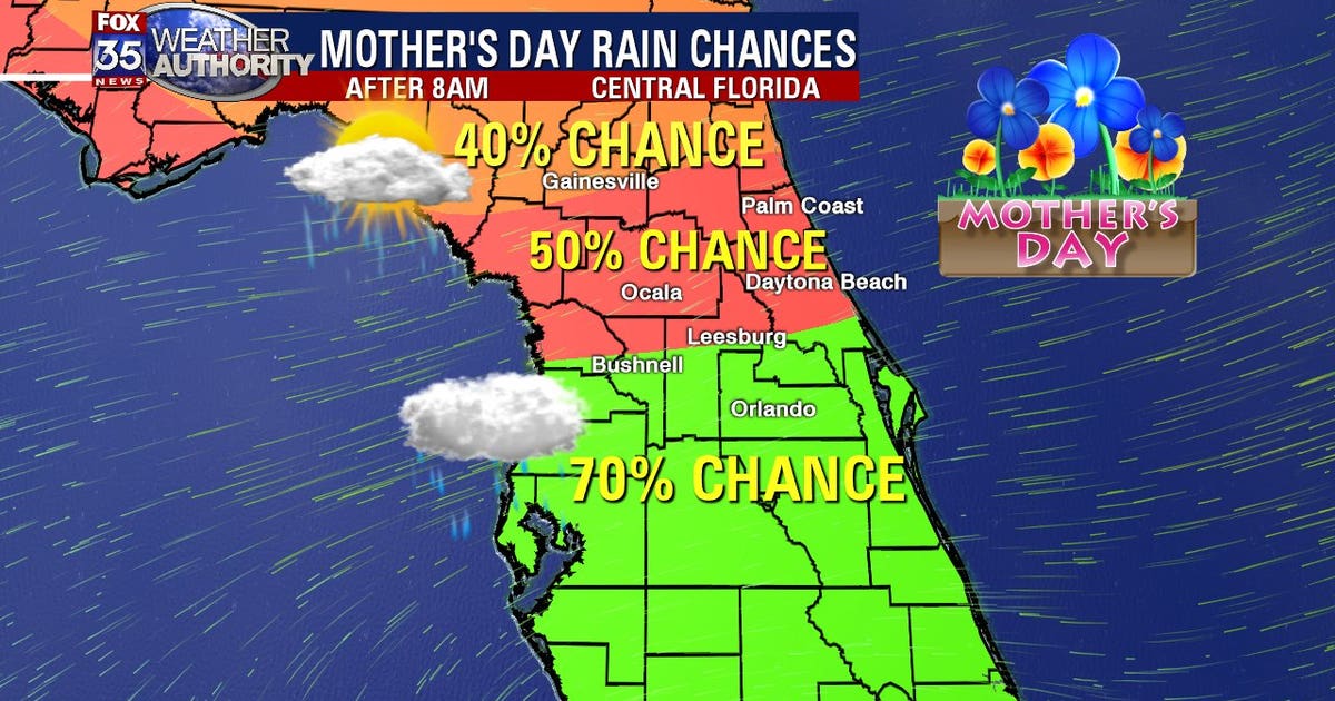Widespread rain targeting Central Florida by Mother's Day | FOX 35 Orlando