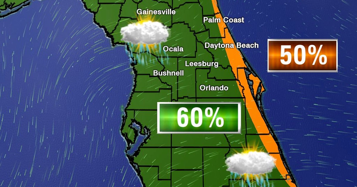 Storms and showers move through Central Florida | FOX 35 Orlando