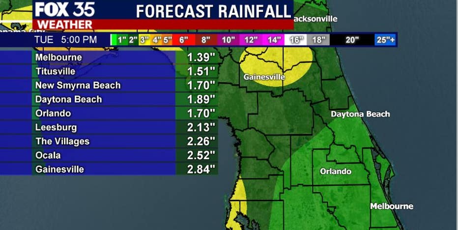 Tornadoes Reported Near College Park Universal Orlando As Severe Weather Moved Across Central Florida