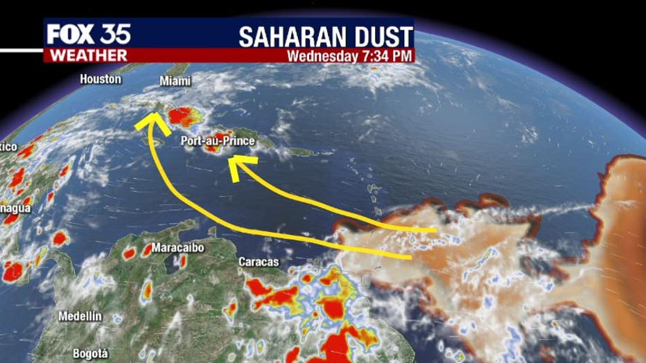 Saharan Dust Drying Up The Tropics