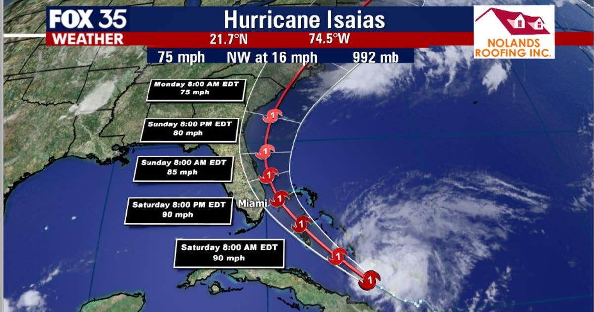 Hurricane Isaias draws closer to Florida, Hurricane Watch issued for ...