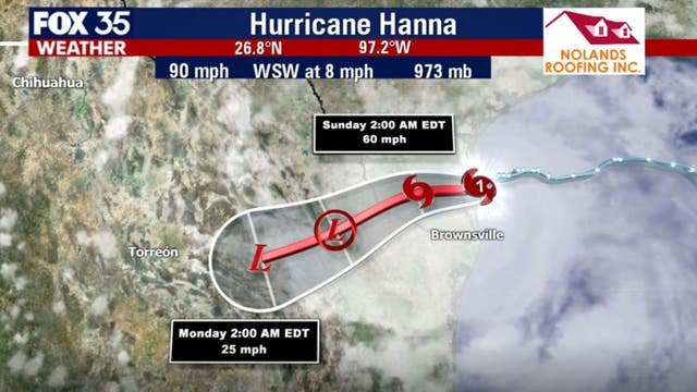 Virus-weary Texas braces as Hurricane Hanna hits