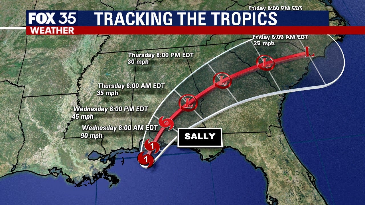 Hurricane Sally strengthens as it approaches Gulf Coast