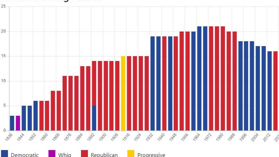 voting-history.jpg