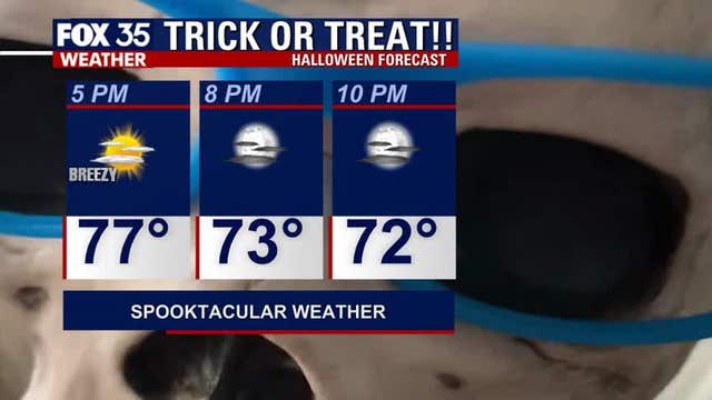 Halloween expected to be cool, breezy as series of fronts move in