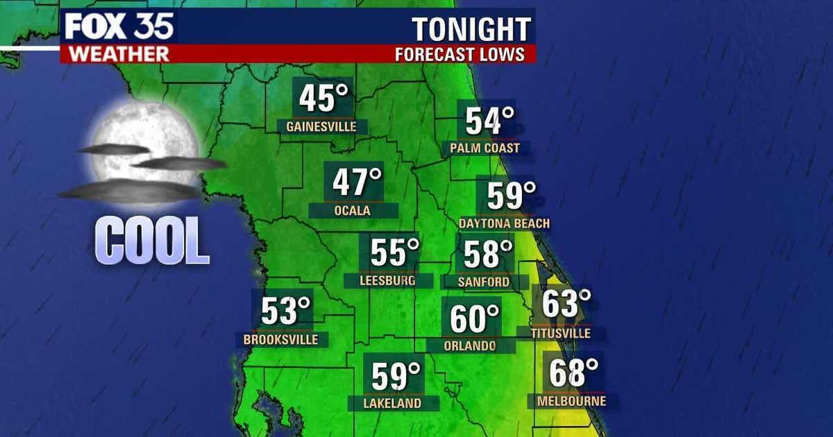 Cold front coming, temperatures to drop into the 40s and 50s | FOX 35 ...
