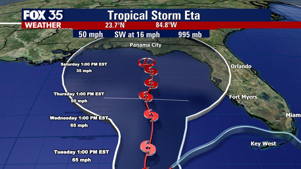 Models Show Uncertainty About Eta's Path, Tropical Storm Weakening ...