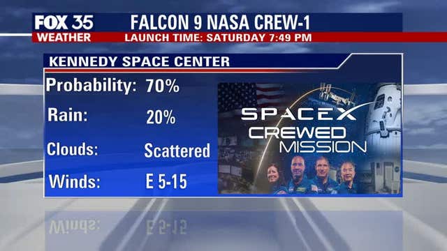 Forecast: How favorable is the weather for Saturday's crewed launch?