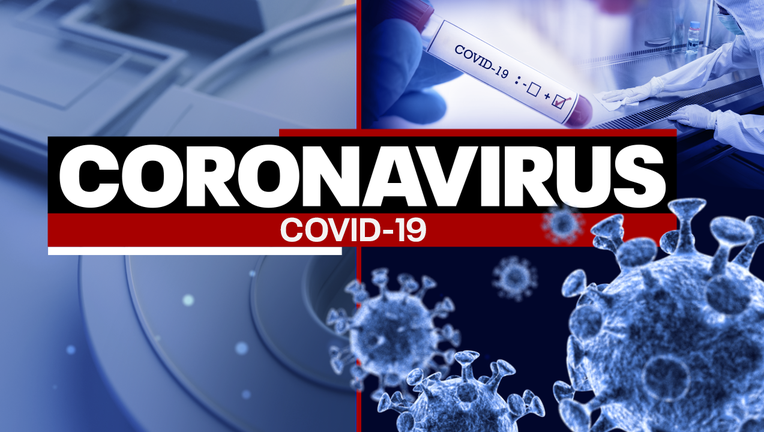 Coronavirus pandemic