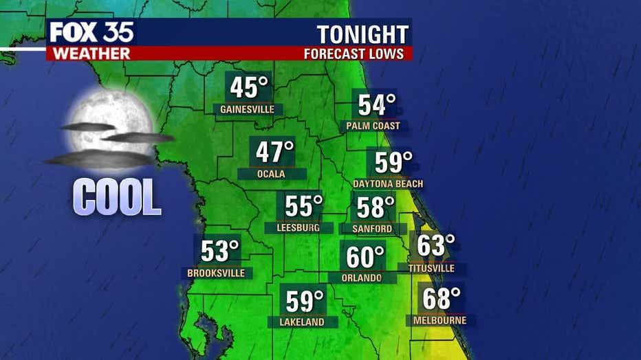 Cold Front Coming, Temperatures To Drop Into The 40s And 50s | FOX 35 ...