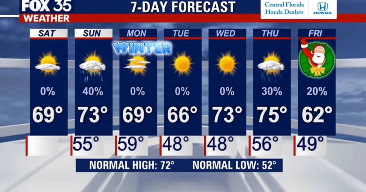 2 cold fronts to bring chilly temperatures to Central Florida for ...