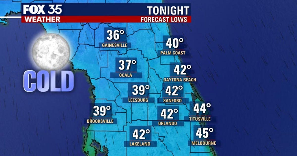 Cold front pushing through, bringing the 30s and 40s back to Florida ...