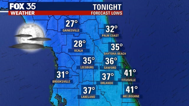 20s, 30s to stick around for another night in Central Florida