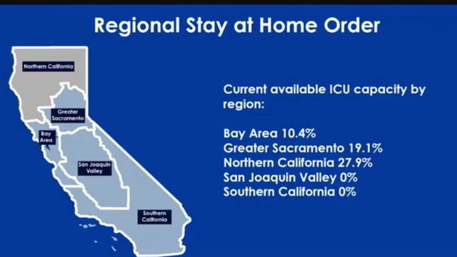 State health officials extend SoCal stay-at-home order into 2021