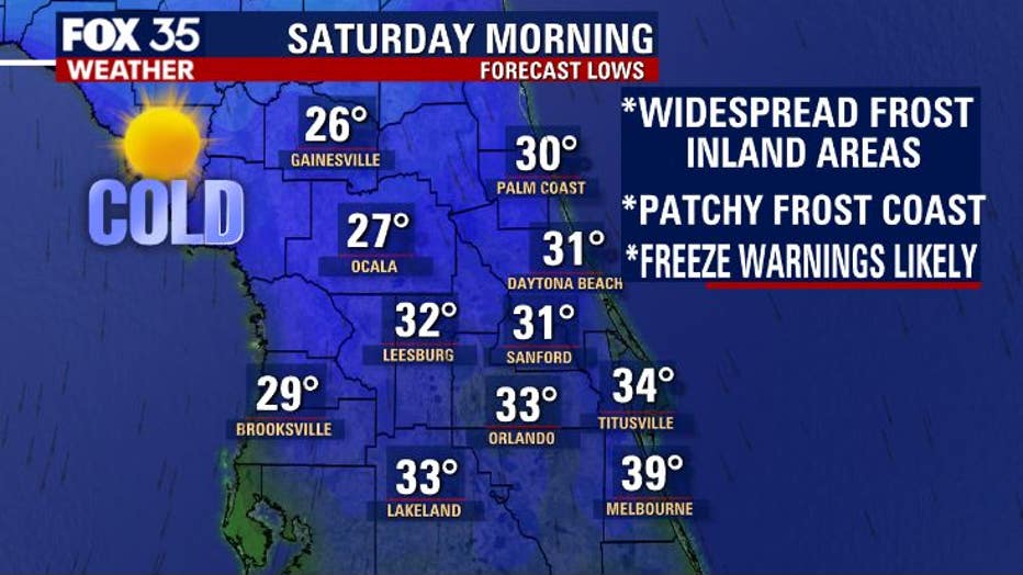 Cold temperatures arrive in Central Florida; 20s and 30s this weekend