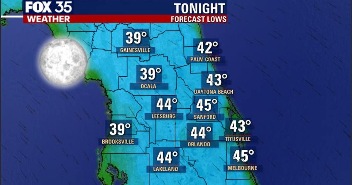 Highs in the 60s, lows in the 30s and 40s to stick around this week ...