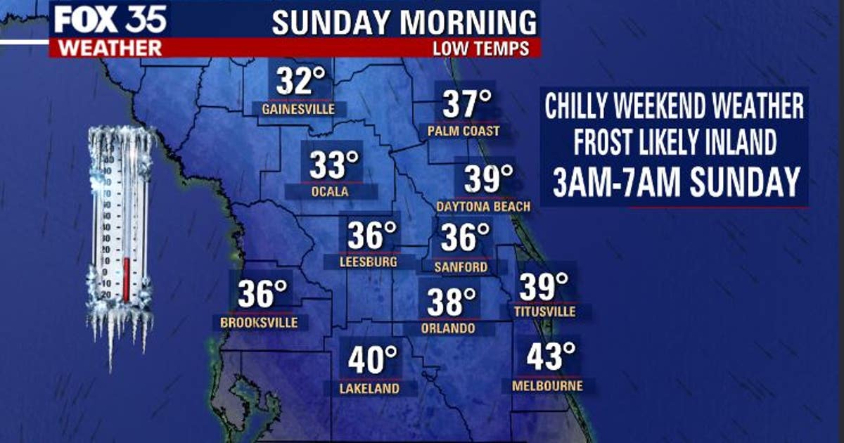 Jackets required! Cold blast to drop temperatures into the 30s this ...