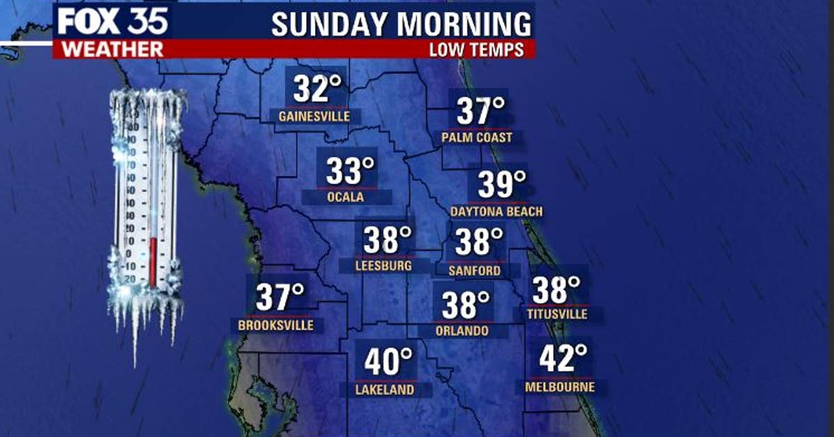 Keep the jackets out: Chilly weekend ahead for Central Florida | FOX 35 ...