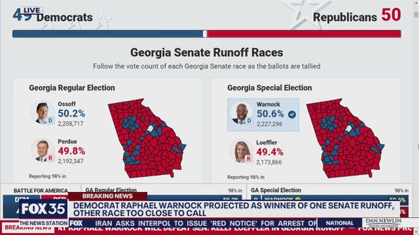 Warnock wins Georgia U.S. Senate runoff, AP projects