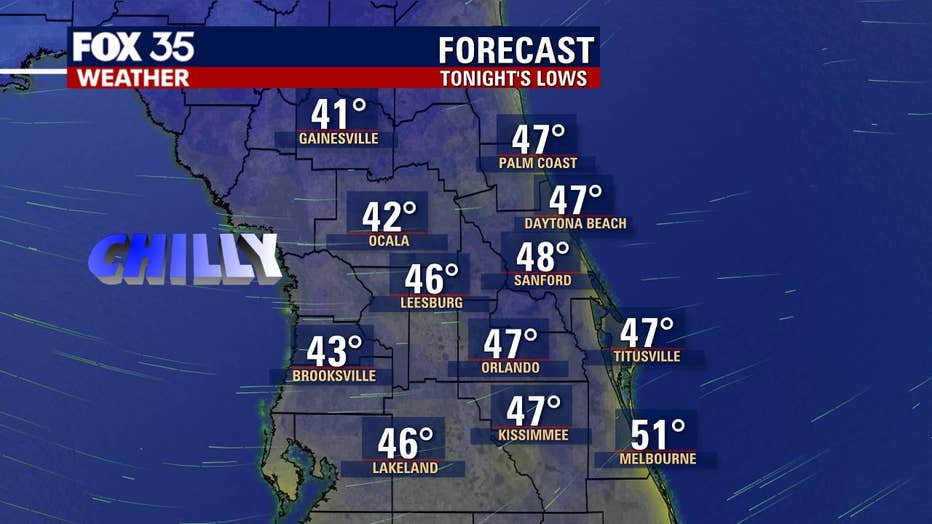 Get 22 Jacksonville Florida Weather In January