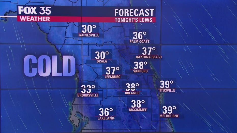 Nearfreezing temperatures, frost possibly for Central Florida tonight