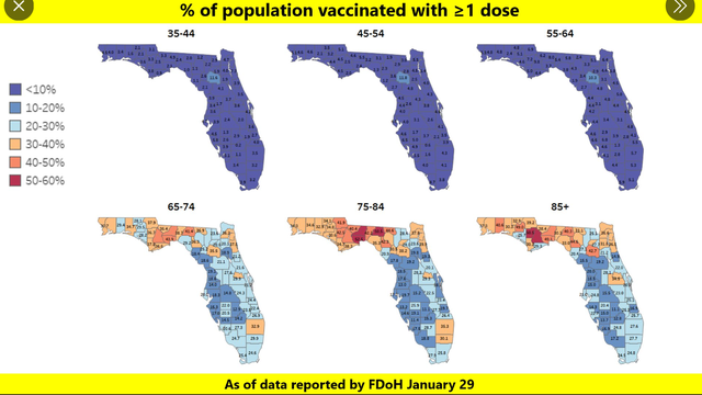 FOX 35 INVESTIGATES: A closer look at how many people have been vaccinated in Florida