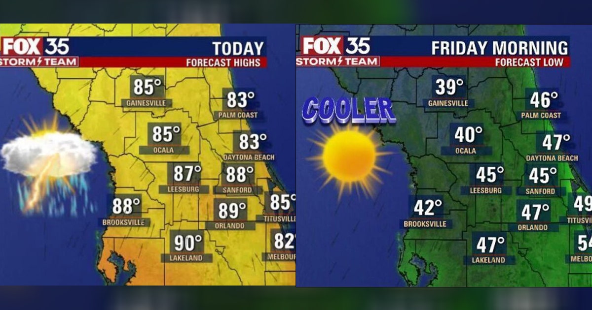 Cold front coming! Heat and storms before a big drop into the 30s, 40s ...