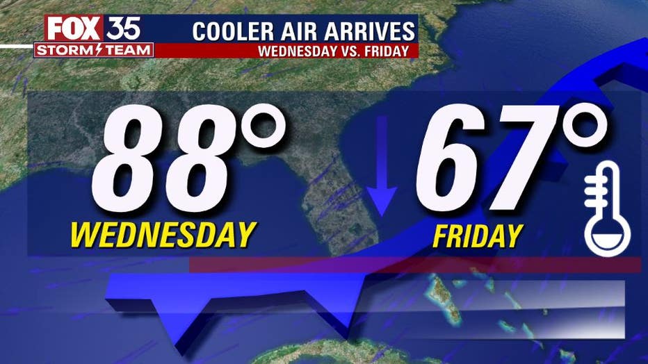 Strong Cold Front Expected To Move Into Central Florida This Week | FOX ...