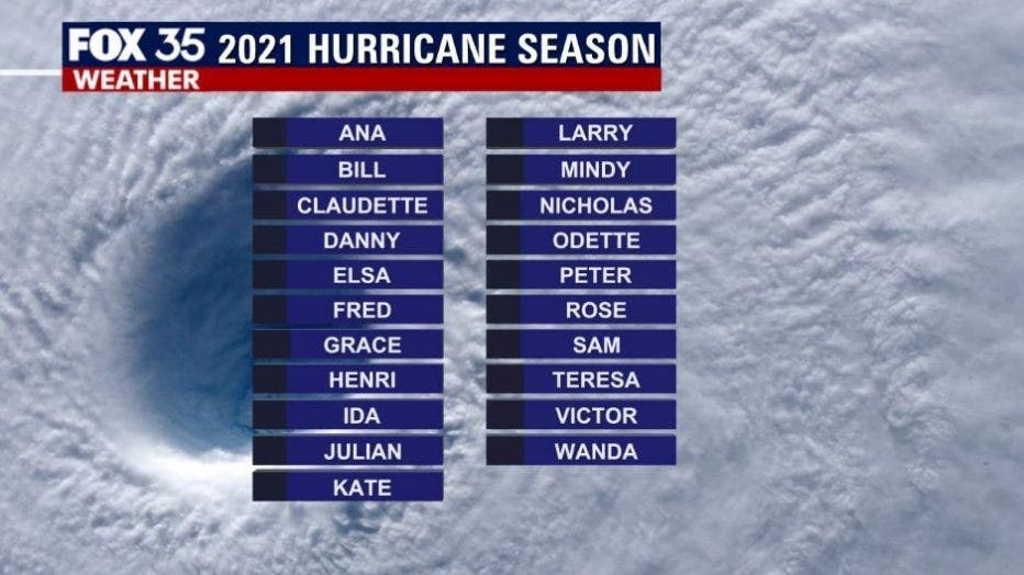 hurricane season 2021
