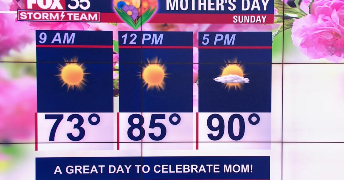 Mother's Day weekend forecast: Warm with no rain in sight | FOX 35 Orlando