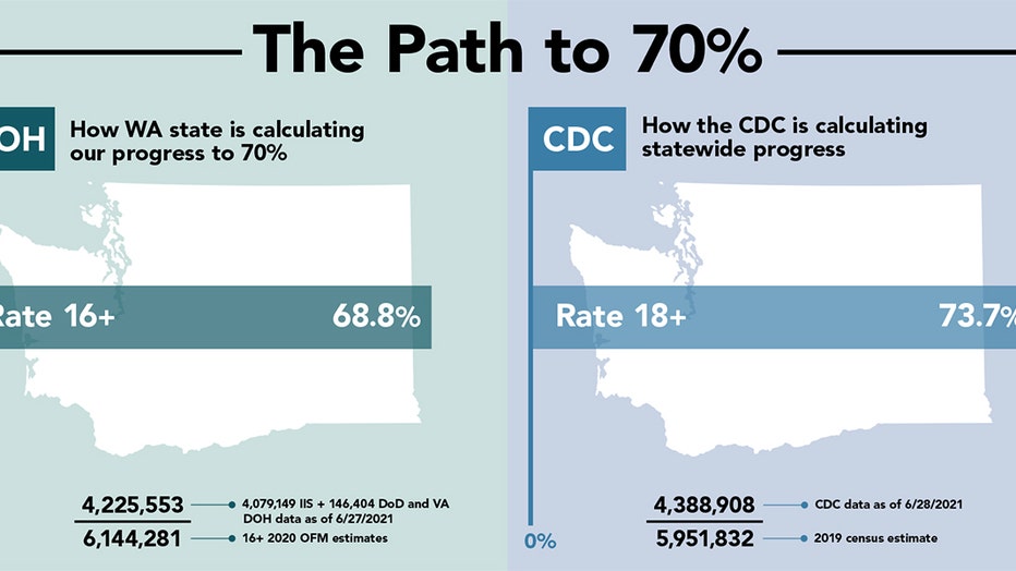 DOH-vs-CDC-data.jpg