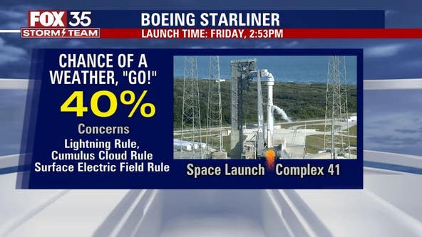 Will weather cooperate for Boeing's Starliner liftoff?