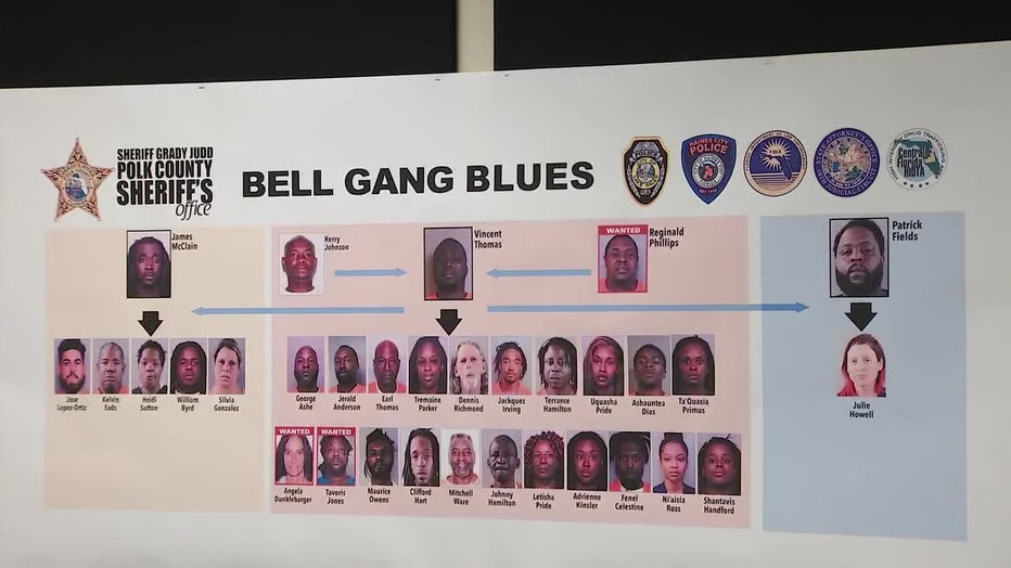 polk-drug-trafficking-bust.jpg