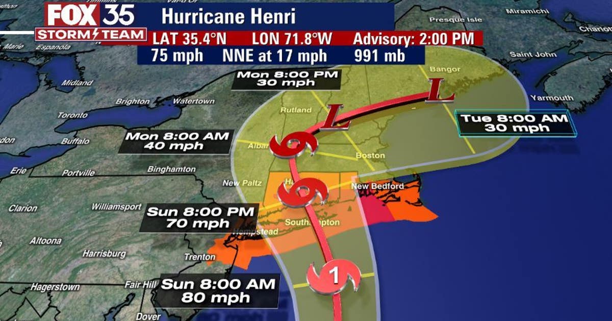 Hurricane Henri moving faster as it targets Northeast for landfall ...