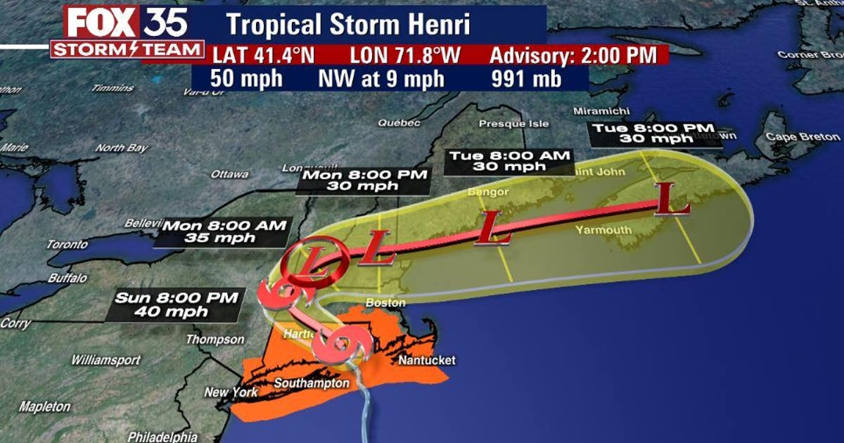 Tropical Storm Henri makes landfall along northeastern U.S. coast | FOX ...