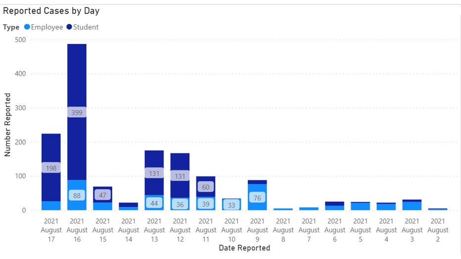 school-data-2.jpg