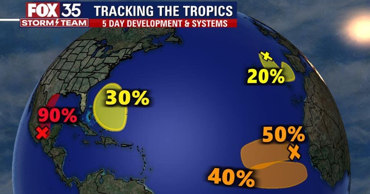 FOX 35 Storm Team tracks 5 systems churning in the tropics | FOX 35 Orlando