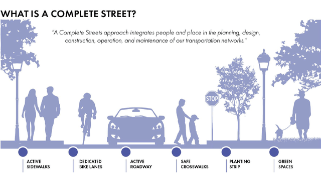 Oakland residents invited to view future design plans for Oakland Avenue