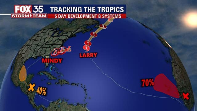 Development chances increase for 2 tropical waves, Mindy and Larry churn in Atlantic