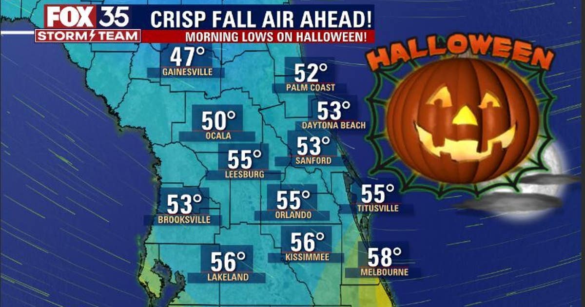 Halloween cooldown: Temperatures in the 40s and 50s to follow incoming ...