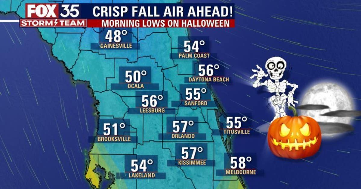 Spooktacular weather! Temperatures to drop into the 40s, 50s on ...