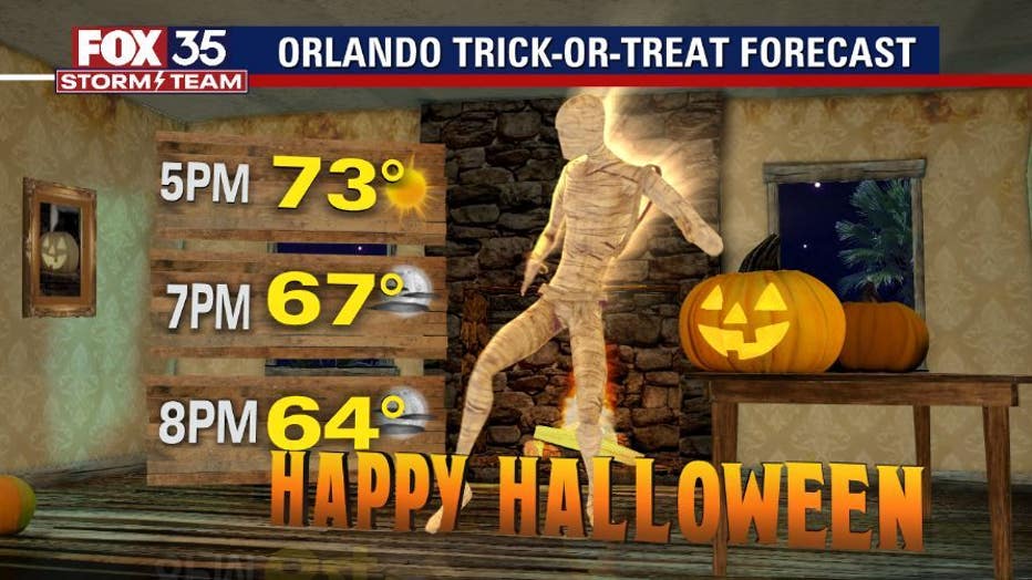 Halloween Forecast: Temperatures To Expect While Trick-or-treating ...