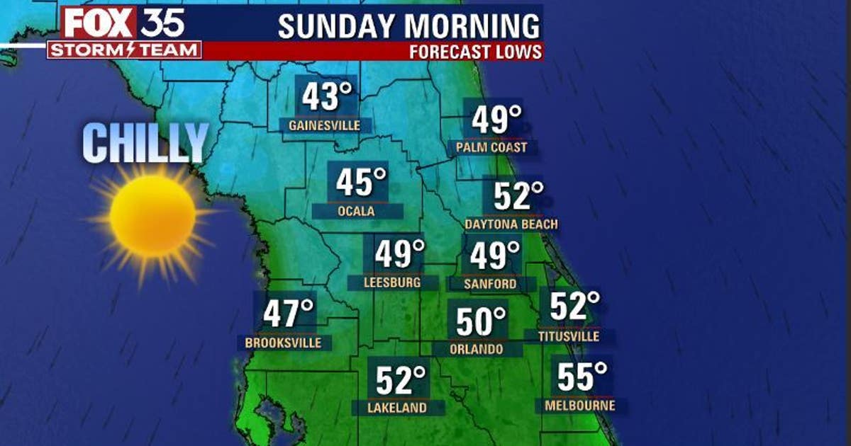 Cold front to drop temperatures in Central Florida to the 40s, 50s ...