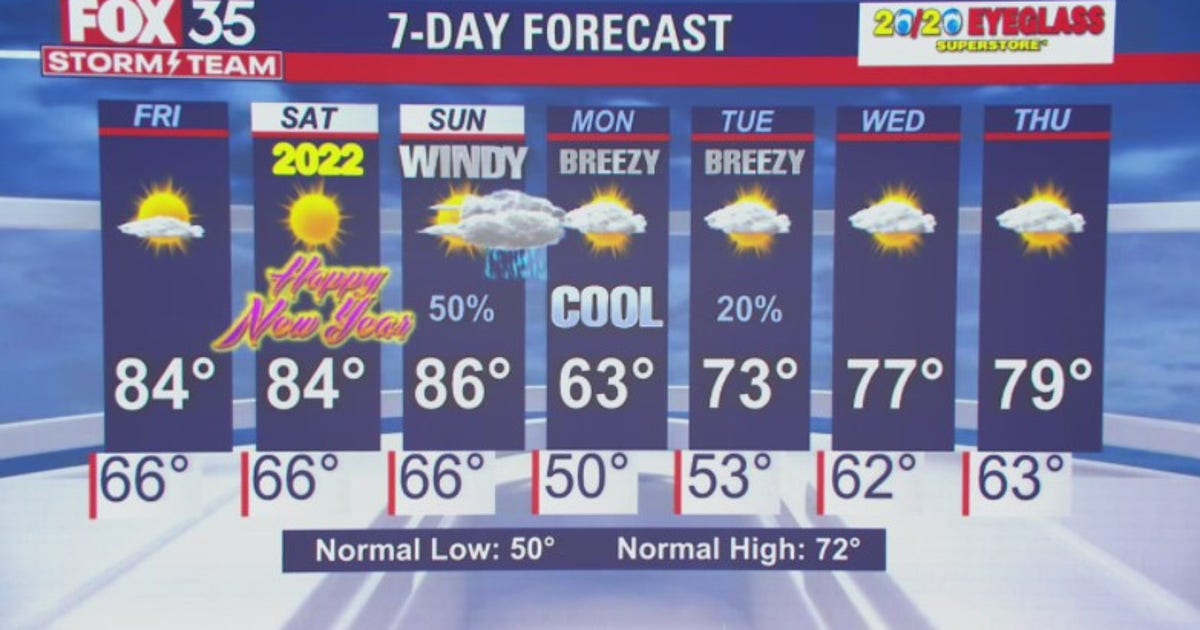 Central Florida sees temperatures in low 80s on New Year's Eve | FOX 35 ...