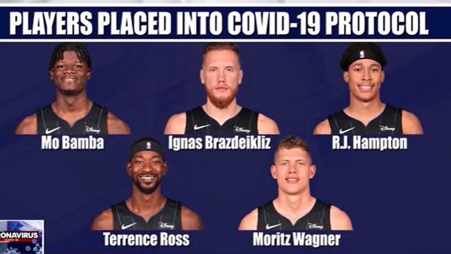 Sports leagues, including Orlando Magic, deal with COVID outbreaks