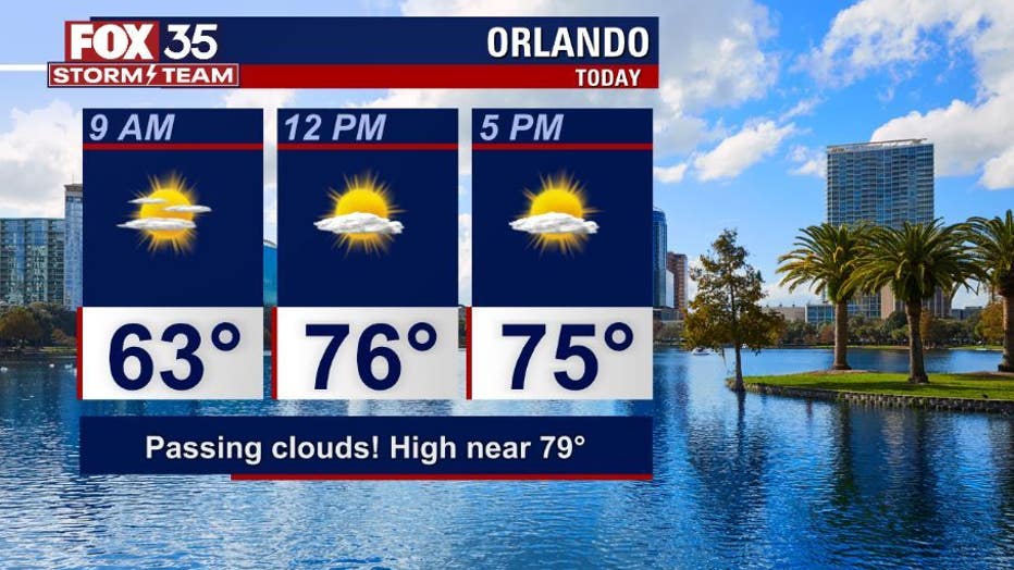 When will Central Florida have its next cold front? We explain  FOX 35 