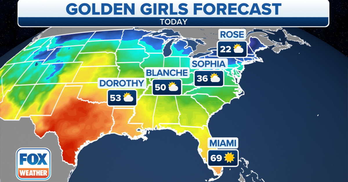 Golden Guide Weather A 'Golden Girls' forecast in honor of late Betty White's 100th birthday ...