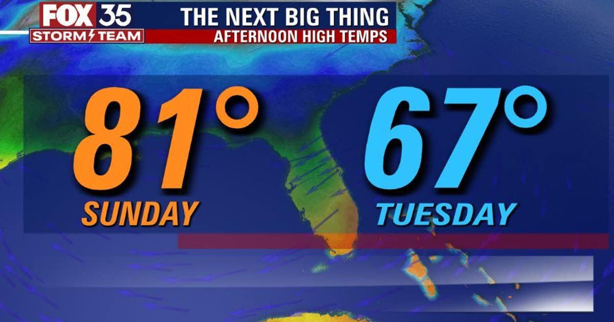 Warm weekend before cold front sweeps across Florida on Monday | FOX 35 ...